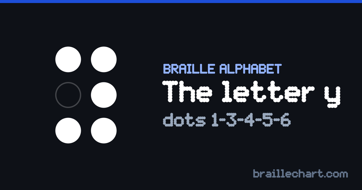 The letter Y in braille: a six-dot cell with dots 1, 3, 4, 5 and 6 raised.