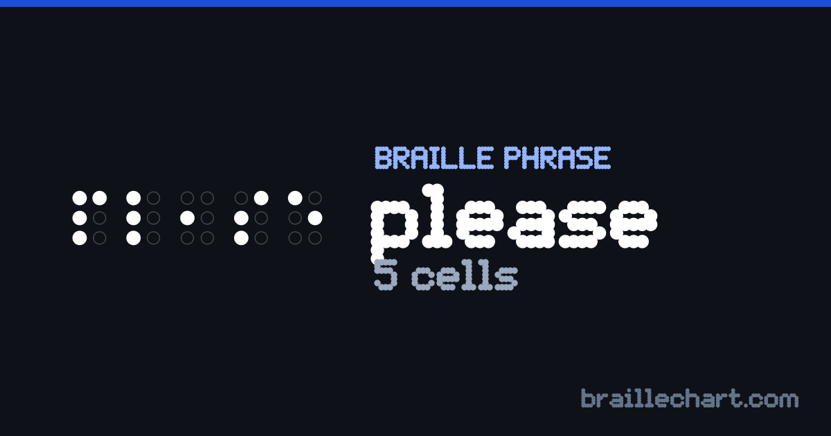 “please” written in braille: 5 cells in Grade 2.