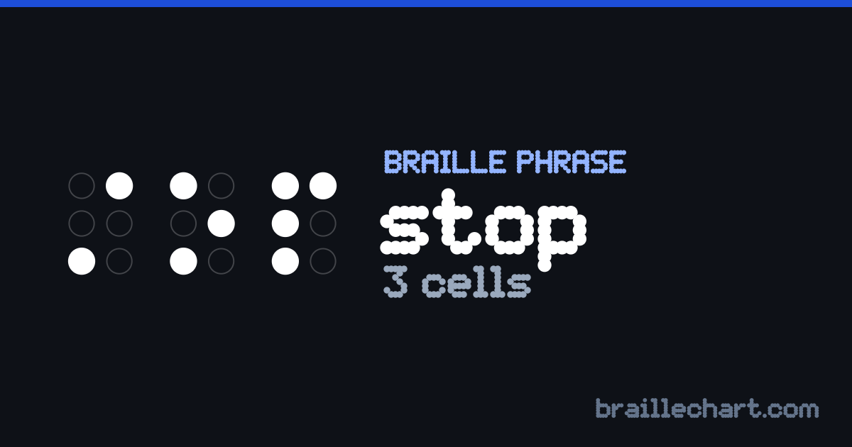 “stop” written in braille: 3 cells in Grade 2.