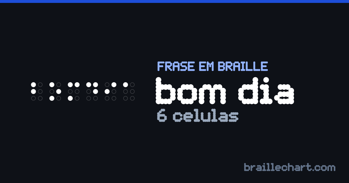 “bom dia” escrito em braille português: 6 células.