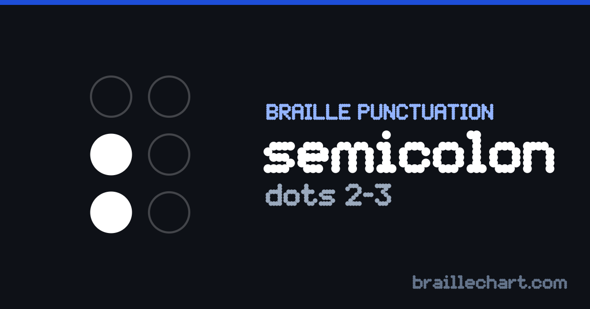 The semicolon in braille: a cell with dots 2 and 3 raised, in the lower part of the cell.
